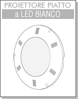 Assistenza: Guida Apertura 
Primaverile Piscina