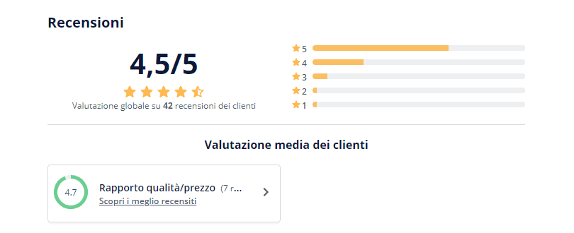 Recensioni manomano 3