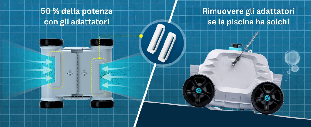 Specifiche d'uso robot piscina Cyber 1000