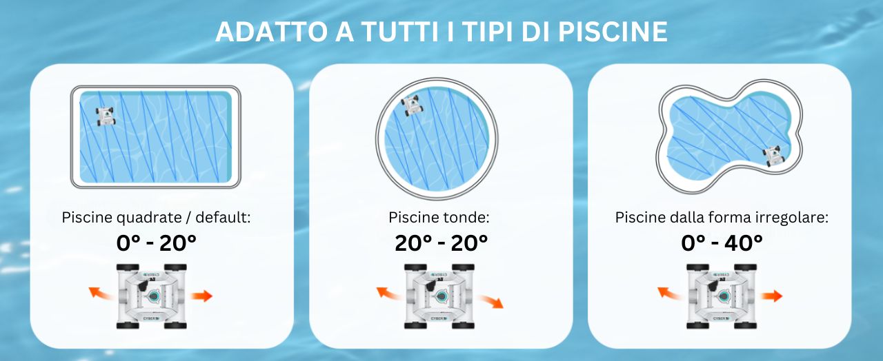 Informazioni tecniche robot piscina Cyber 1000