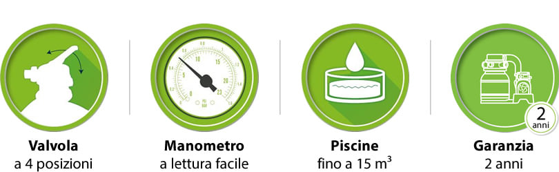 Gruppo di filtrazione monoblocco per piscine fuori terra BestClean PRO 4,5 m³/h - Caratteristiche principali