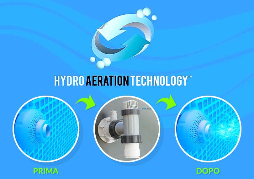 piscina fuori terra Intex Ultra XTR Frame Rettangolare 26356 549x274x132cm Hydro Aeration Technology