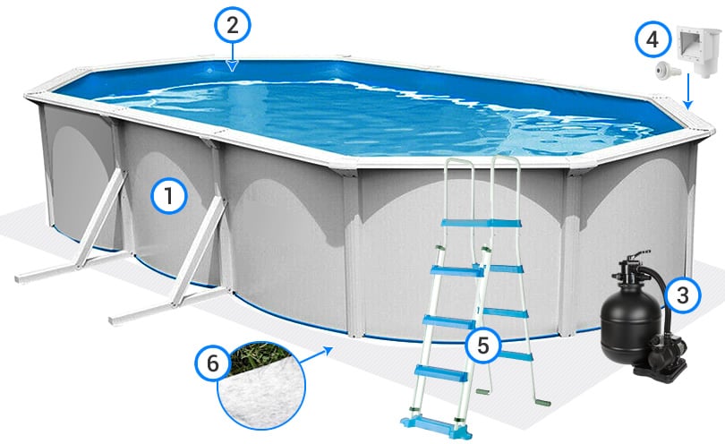 Piscina fuori terra in acciaio Acquamarina - Caratteristiche