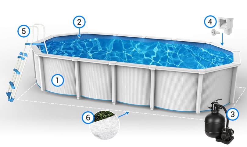 Piscina fuori terra in acciaio GREY POOL - Caratteristiche