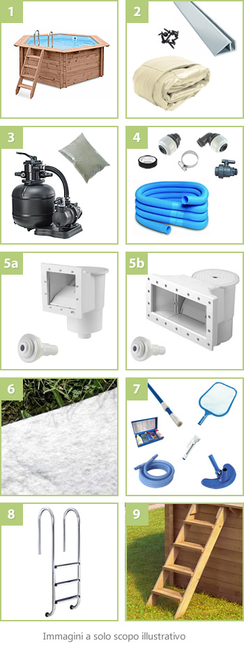 Kit Piscina in legno fuori terra da esterno con Liner sabbia Jardin 354: compreso nel kit - versione Liner sabbia