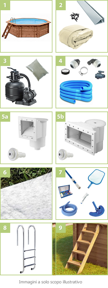 Kit Piscina in legno fuori terra da esterno con Liner sabbia Jardin 537: compreso nel kit - versione Liner sabbia