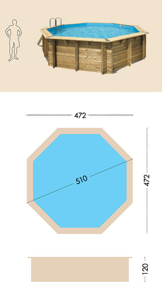 Piscina in legno fuori terra da esterno Ocean 510 Liner sabbia: specifiche tecniche