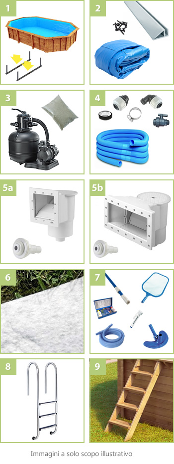 Kit piscina in legno fuori terra da esterno Riva 607: compreso nel kit - versione Liner azzurro