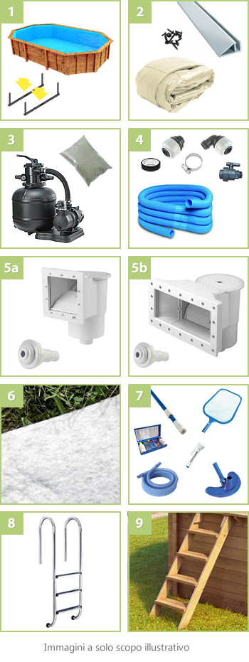 Kit Piscina in legno fuori terra da esterno con Liner sabbia Riva 607: compreso nel kit - versione Liner sabbia