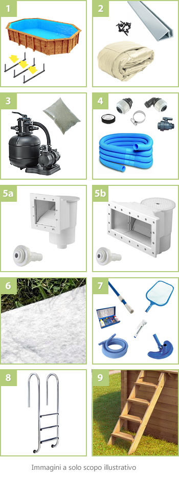 Kit Piscina in legno fuori terra da esterno con Liner sabbia Riva 727: compreso nel kit - versione Liner sabbia