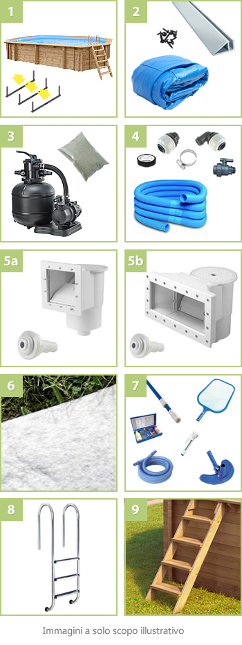 Kit piscina in legno fuori terra da esterno Riva 814: compreso nel kit - versione Liner azzurro