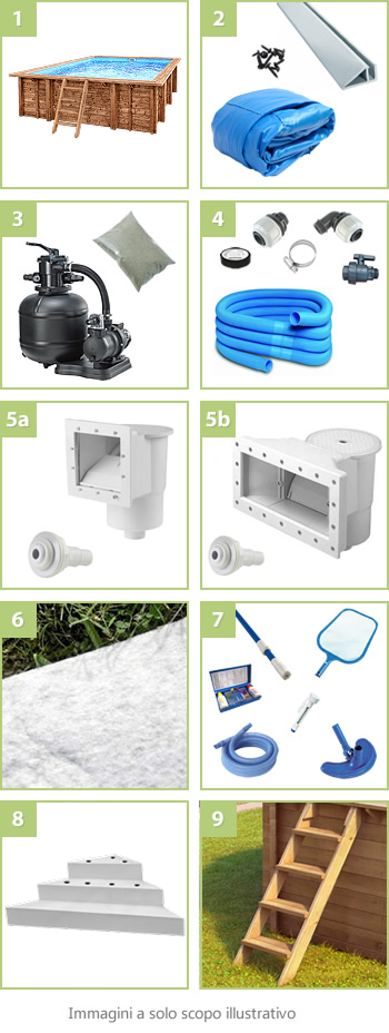 Kit piscina in legno 5x3 JARDIN CARRE con scala ad angolo sotto liner: contenuto completo versione liner azzurro