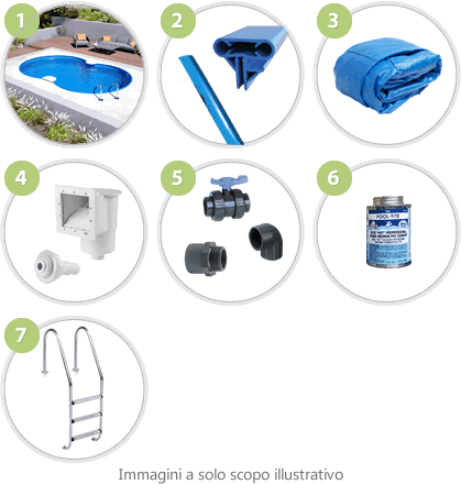 Il kit piscina SKYBLUE SPACE 7,25x4,60 m - h.150 EASY