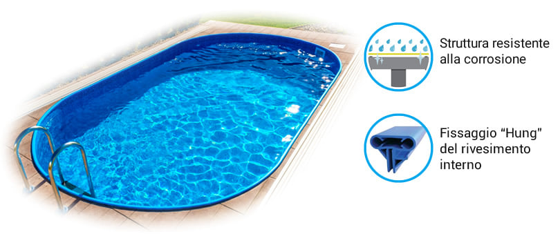 Caratteristiche della piscina interrata economica acciaio Skyblue