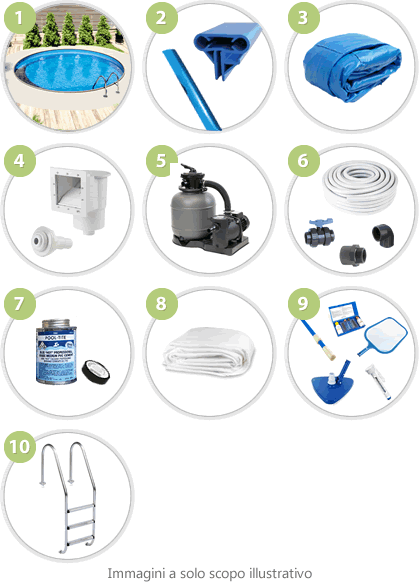 Il kit piscina SKYBLUE DELUXE Ø 5,00 m - h.120 EASY