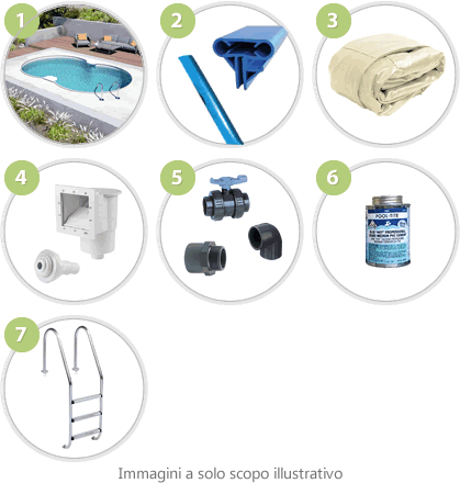 Il kit piscina SKYBLUE SPACE 7,25x4,60 m - h.120 EASY