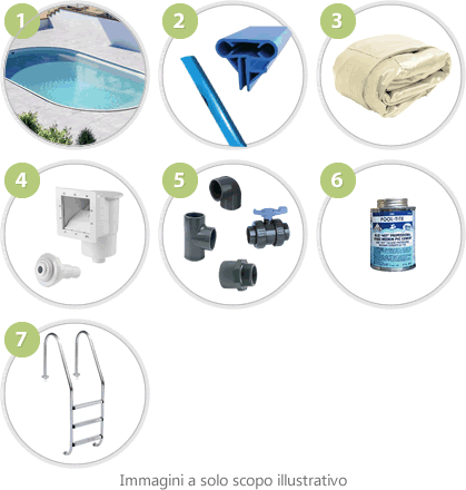 Il kit piscina Skysand RELAX Ø 3,50 m - h.150 EASY