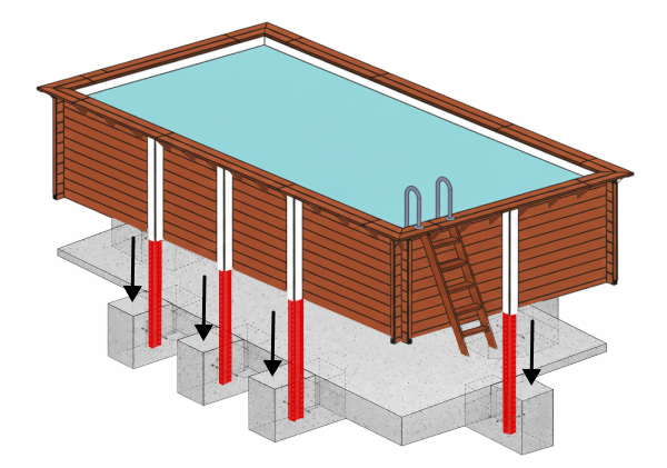 Installazione piscina in legno JARDIN CARRE 7x3 con profilo in acciaio da interrare e cementare