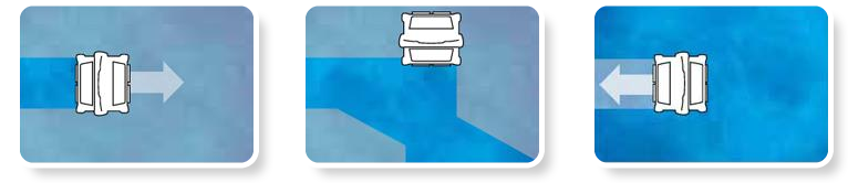 Spostamento robot piscina FRC 70 in piscine con ingresso spiaggia