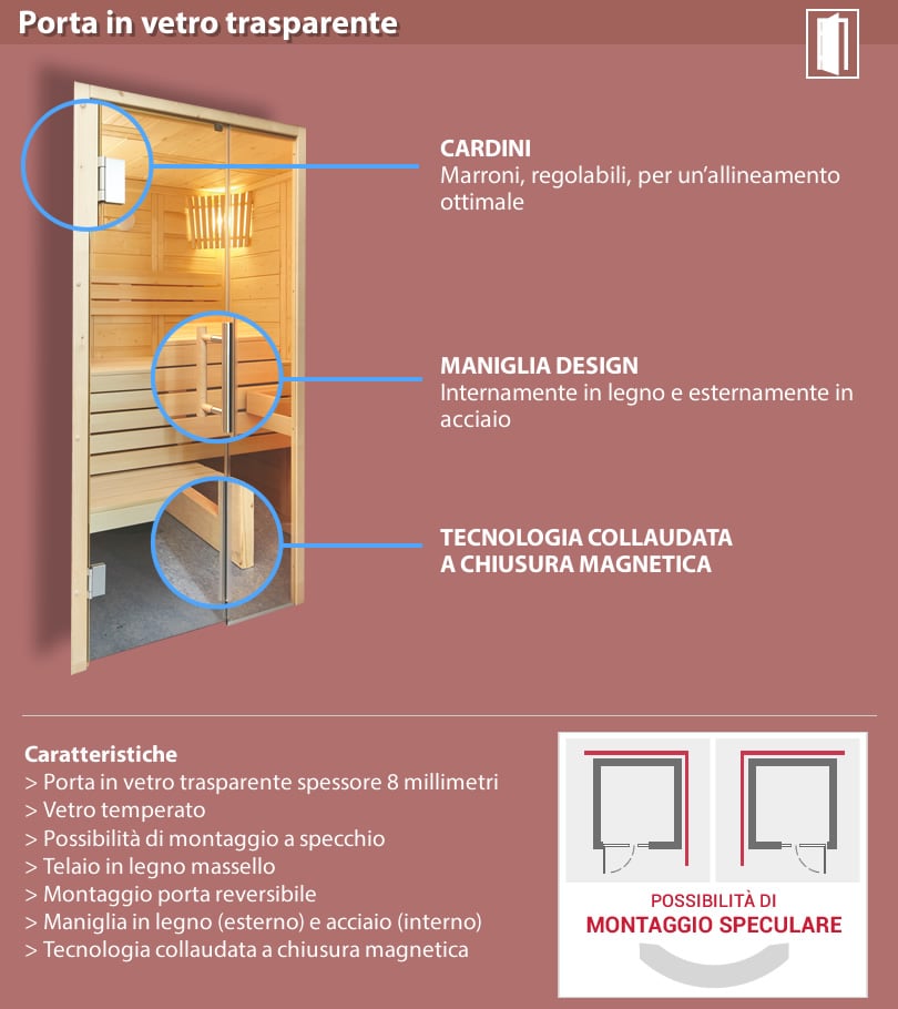 Sauna finlandese da interno Regina 18: caratteristiche della porta in vetro
